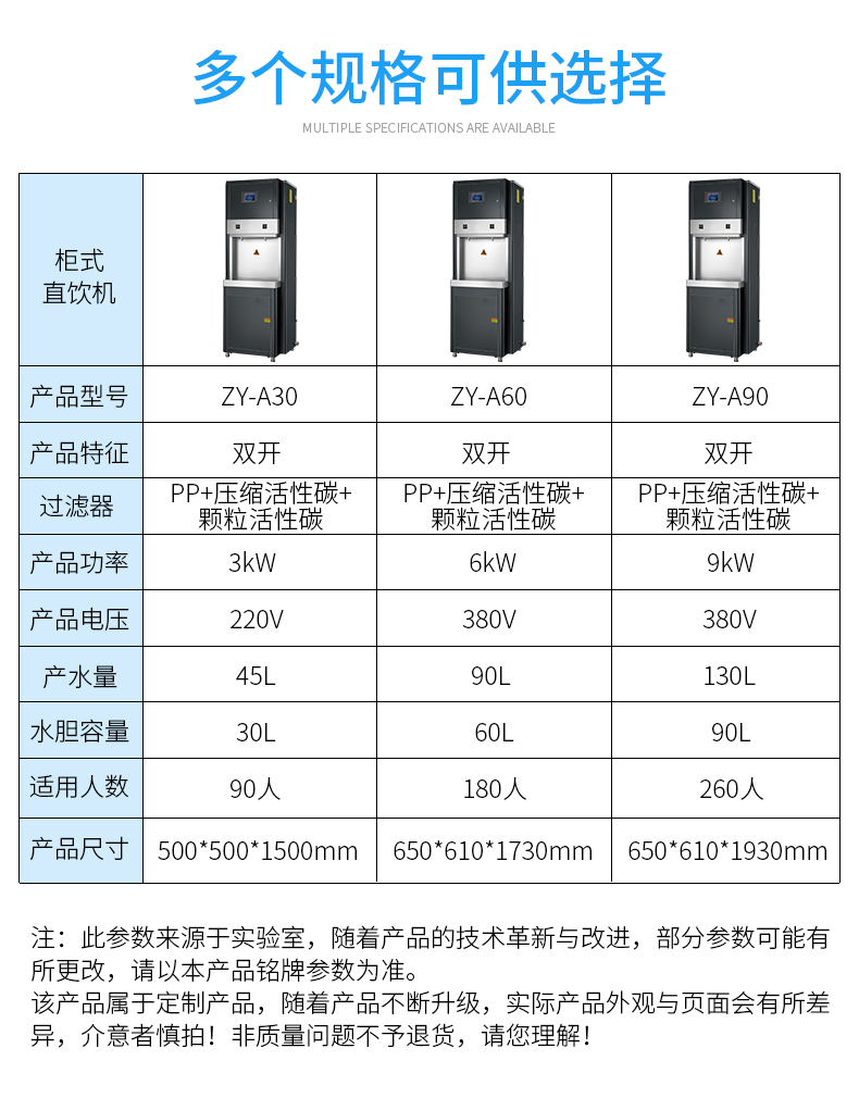 ZY-A30-详情自营_01