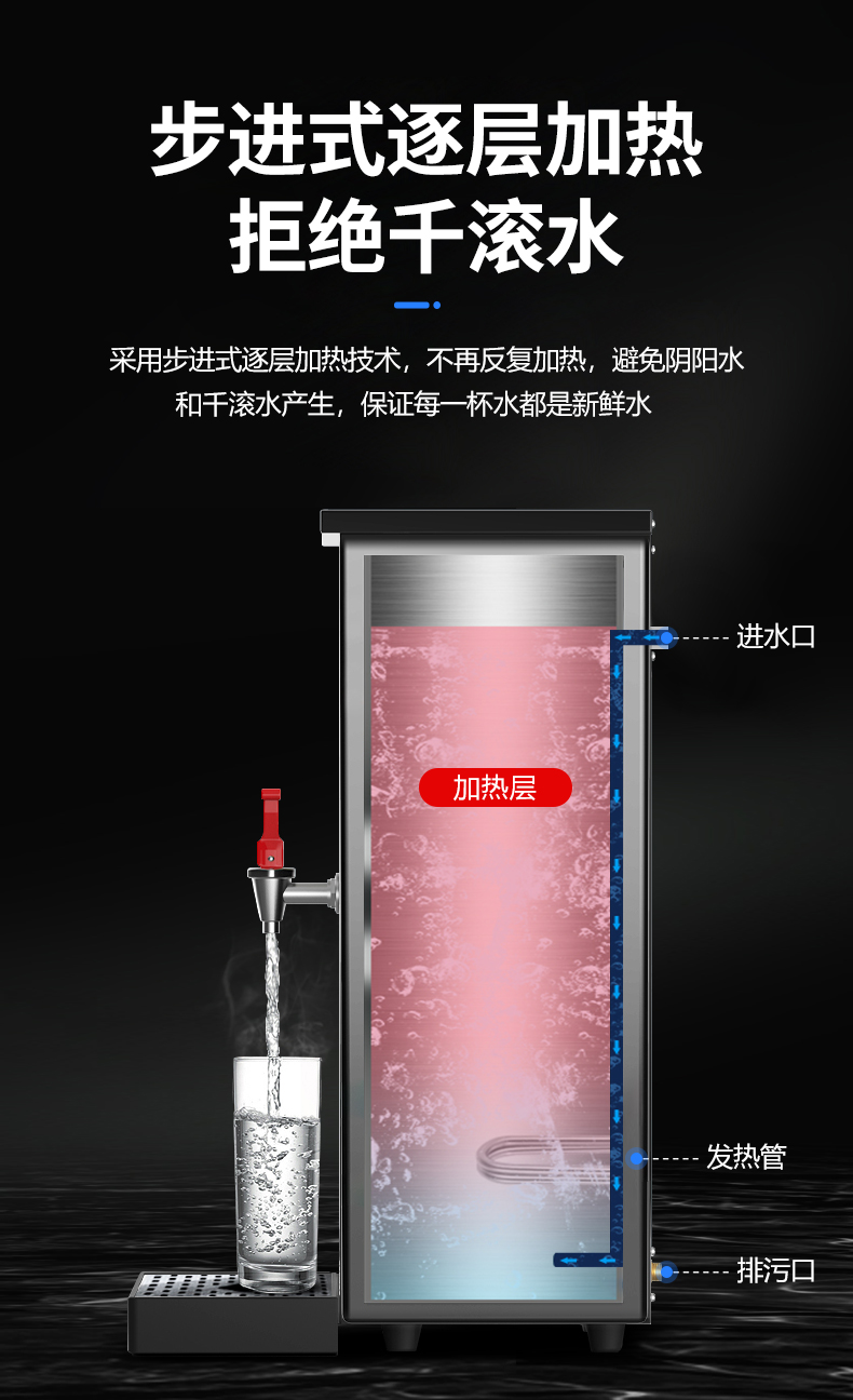 步进式-10F-详情_05