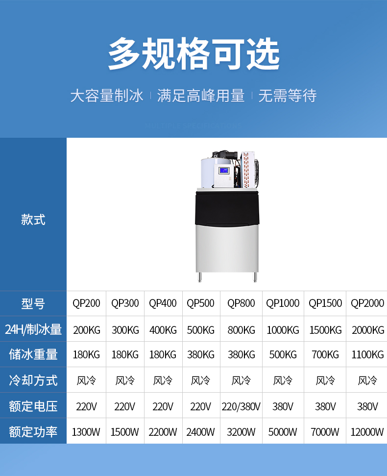 片状制冰机-详情页_01