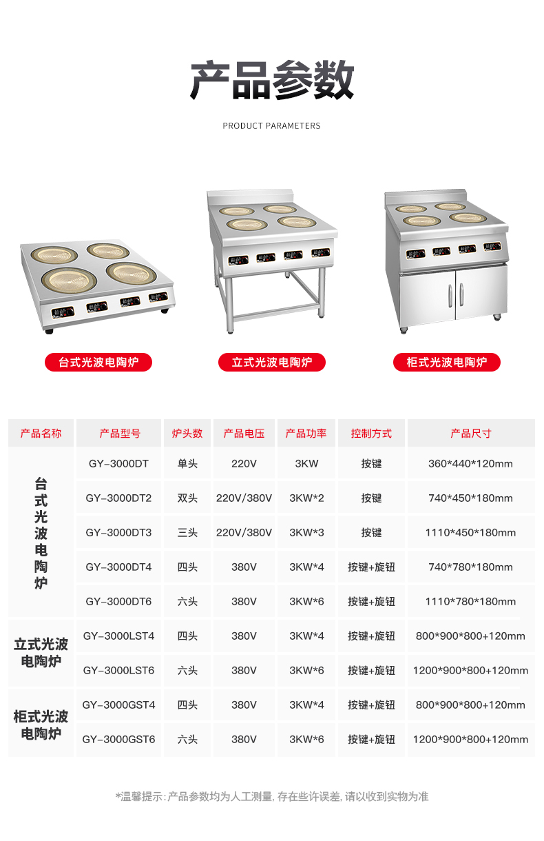 电陶炉详情_01