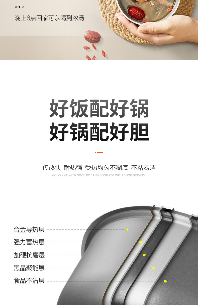 33L电压力锅-详情页_13