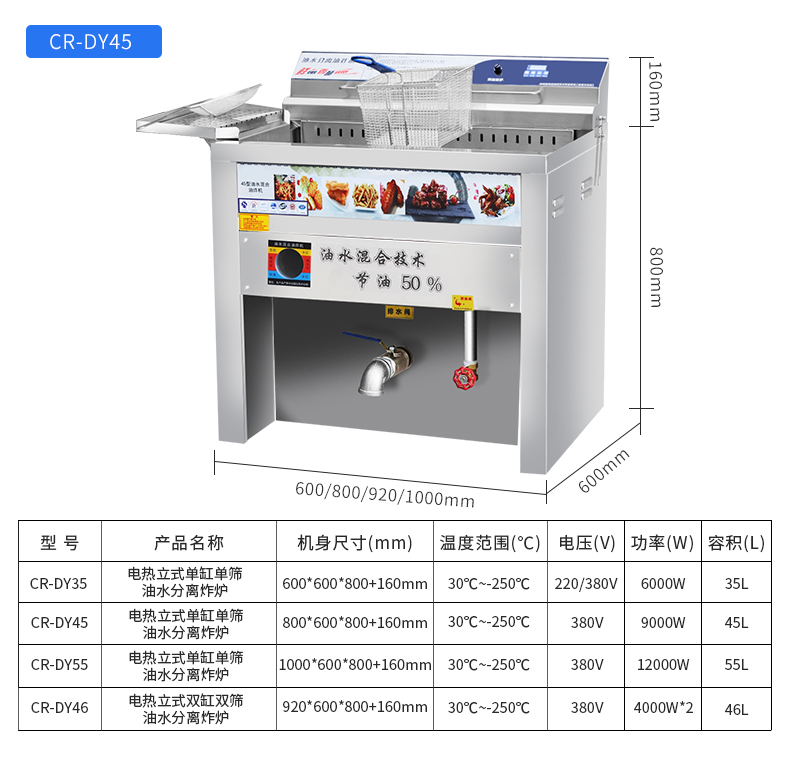 燃气立式油水分离炸炉_13