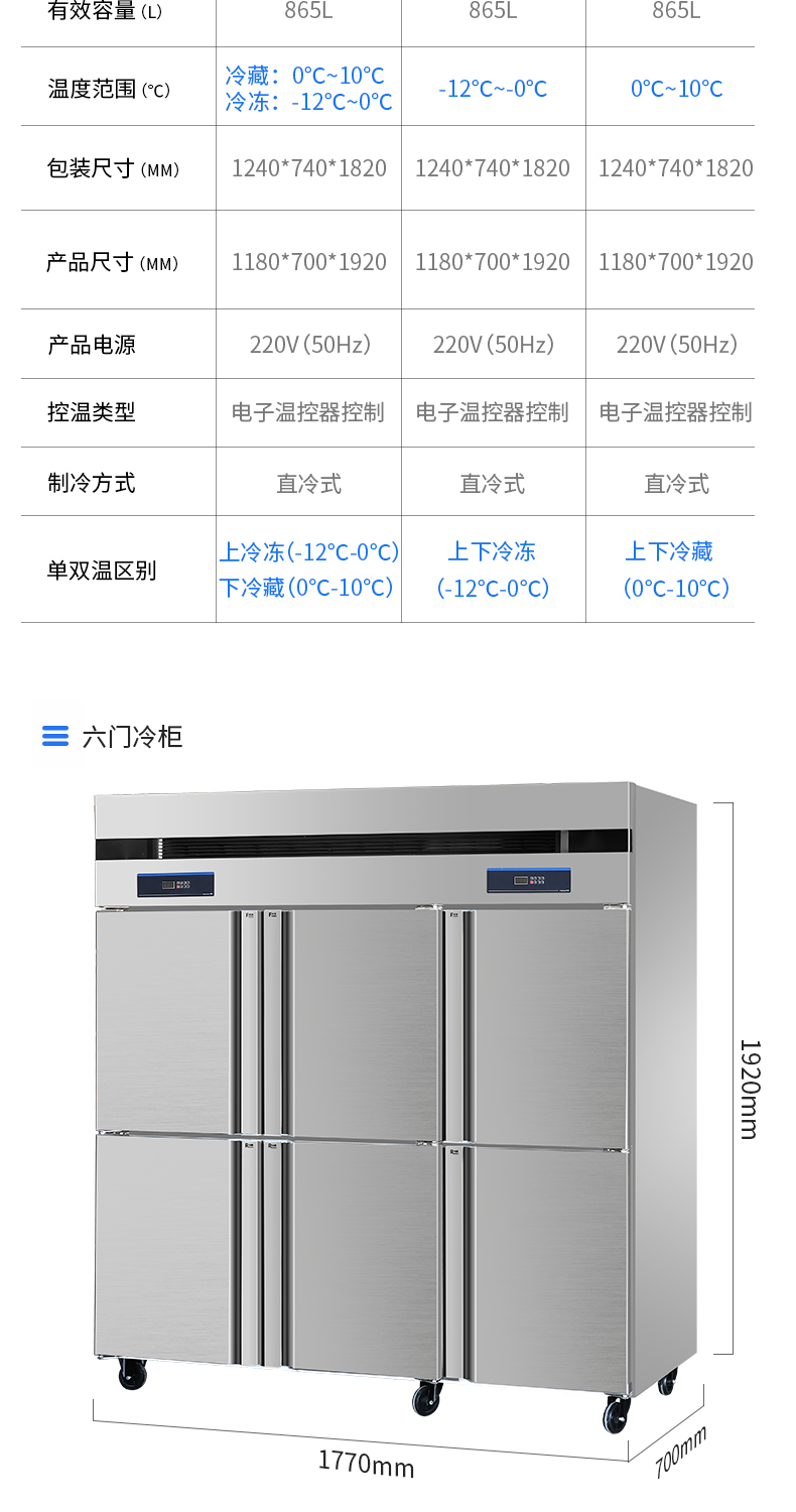SMCF-865G-详情_12