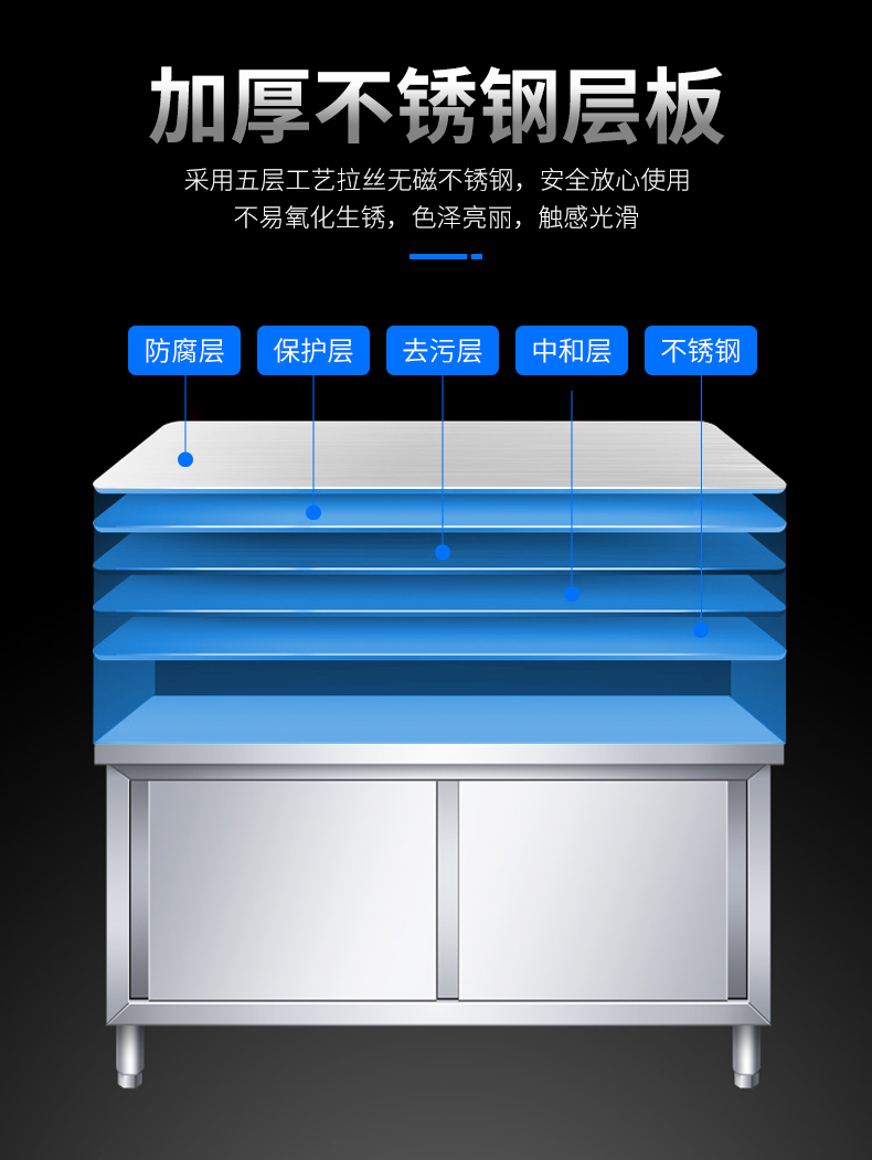 详情-03