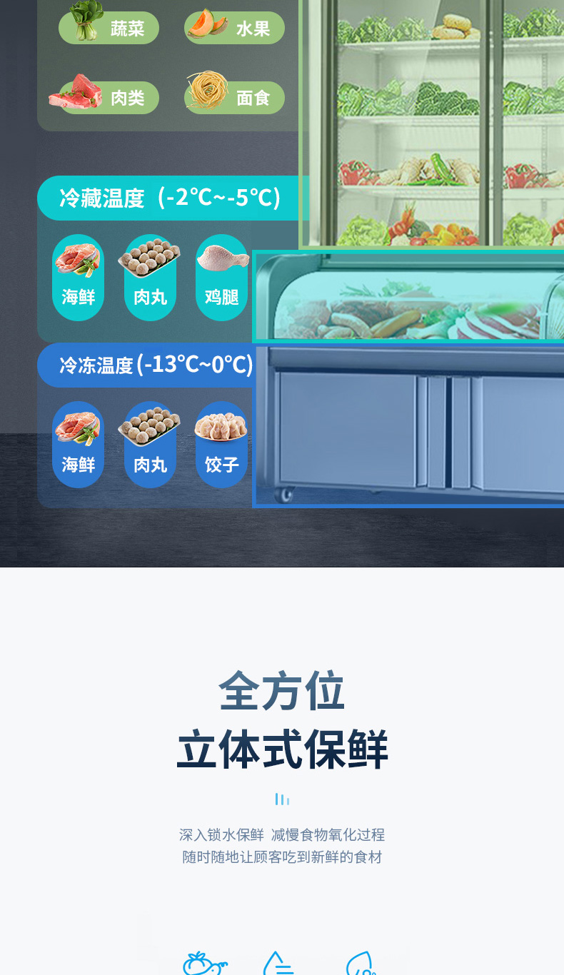 点菜柜-详情页_08