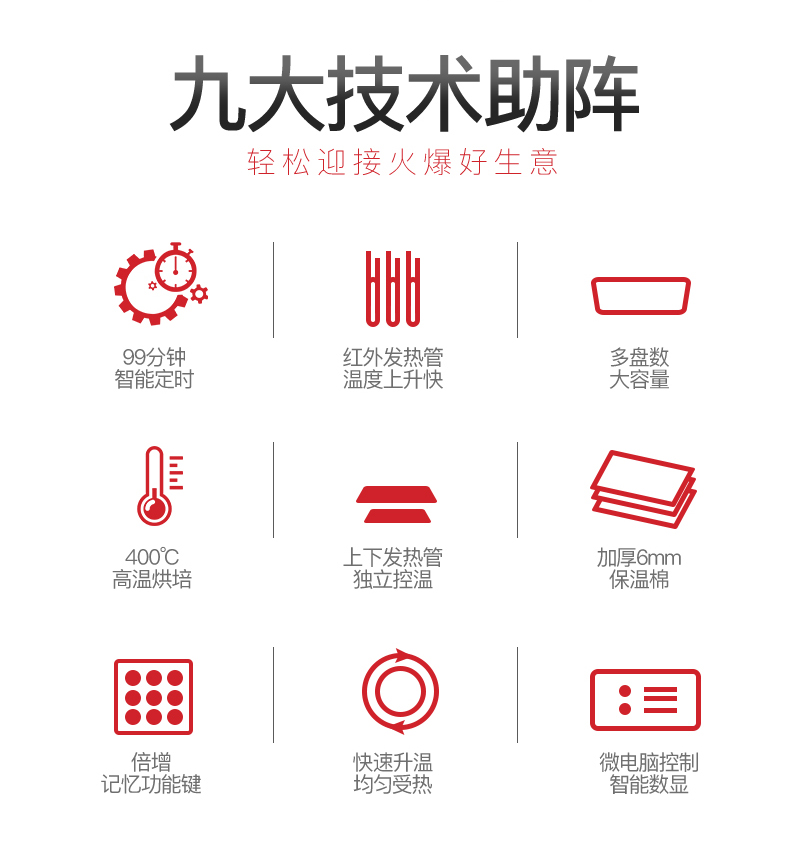 龙正烤箱-详情-1_02